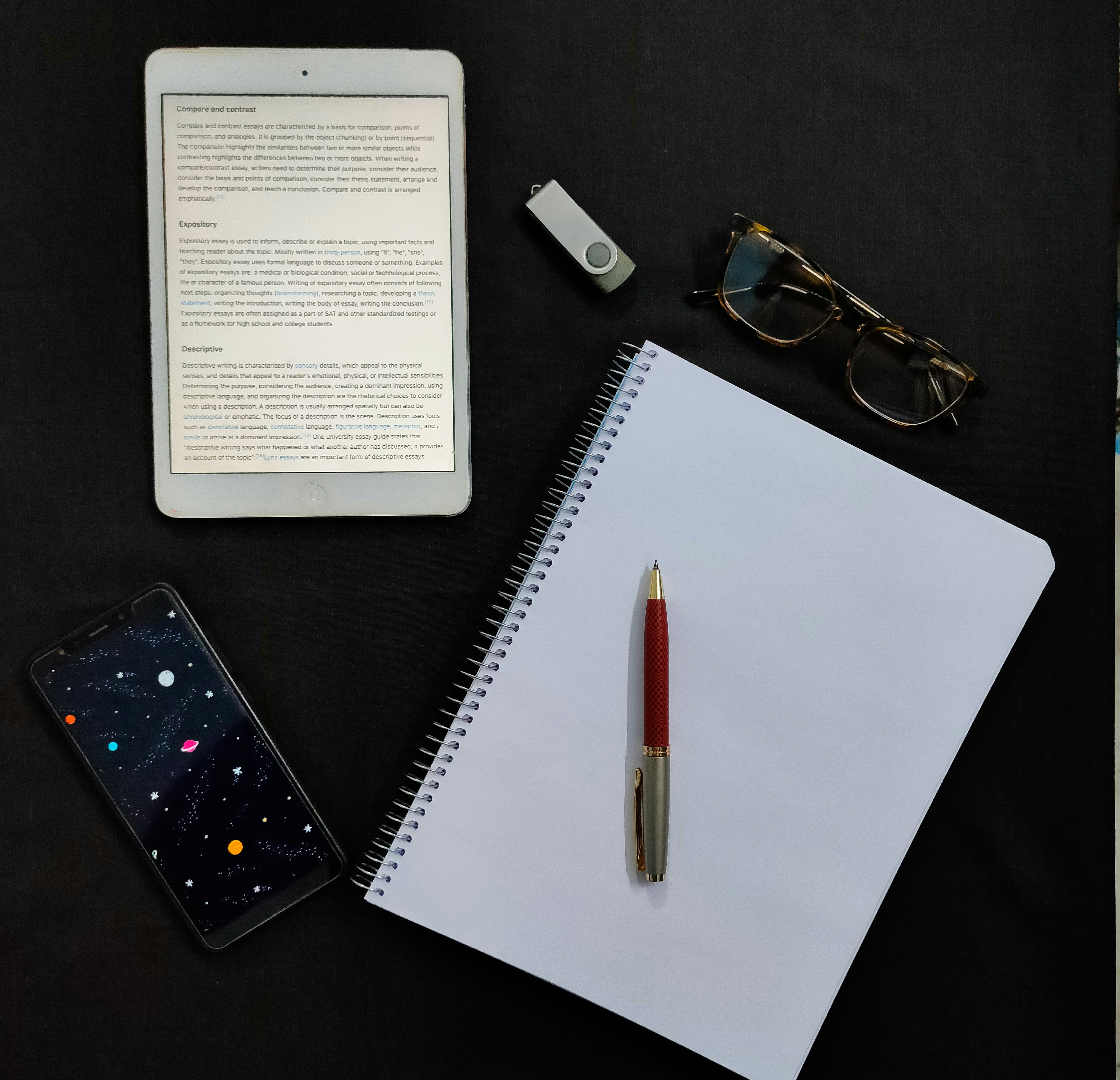 Publishers - media analytics and content performance